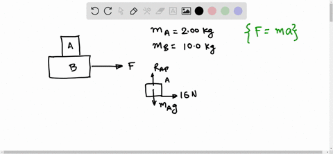a-block-of-mass-20-kg-rests-on-top-of-another-block-of-mass-100-mathrmkg-that-itself-rests-on-a-fric