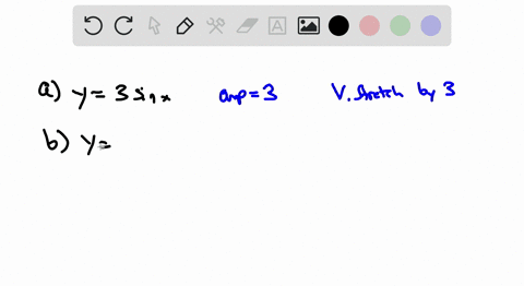 determine-the-amplitude-of-each-function-then-use-the-language-of-transformations-to-describe-how-ea