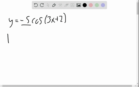 state-the-amplitude-period-and-phase-shift-including-direction-of-the-given-function-and-graph-y-5-2