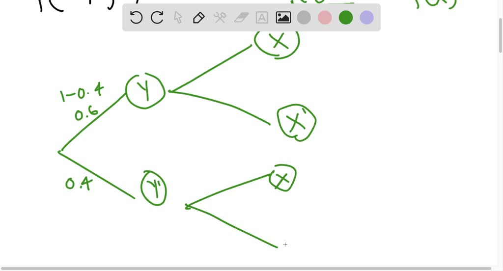 SOLVED: Use Bayes' Theorem Or A Tree Diagram To Calculate The Indicated ...