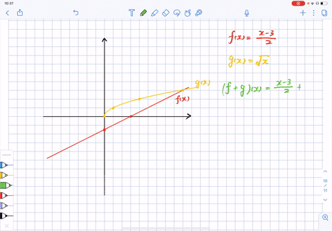 sketch-the-graphs-of-fxx-3-2-and-gxsqrtx-using-the-same-coordinate-axes-then-sketch-fg-by-adding-y-c