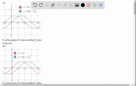 use-a-graphing-calculator-to-graph-y_1sin-x-and-y_2sin-xc-where-a-cfracpi3-and-explain-the-relatio-3