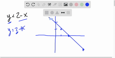 in-exercises-5-18-sketch-the-graph-of-the-inequality-y2-x