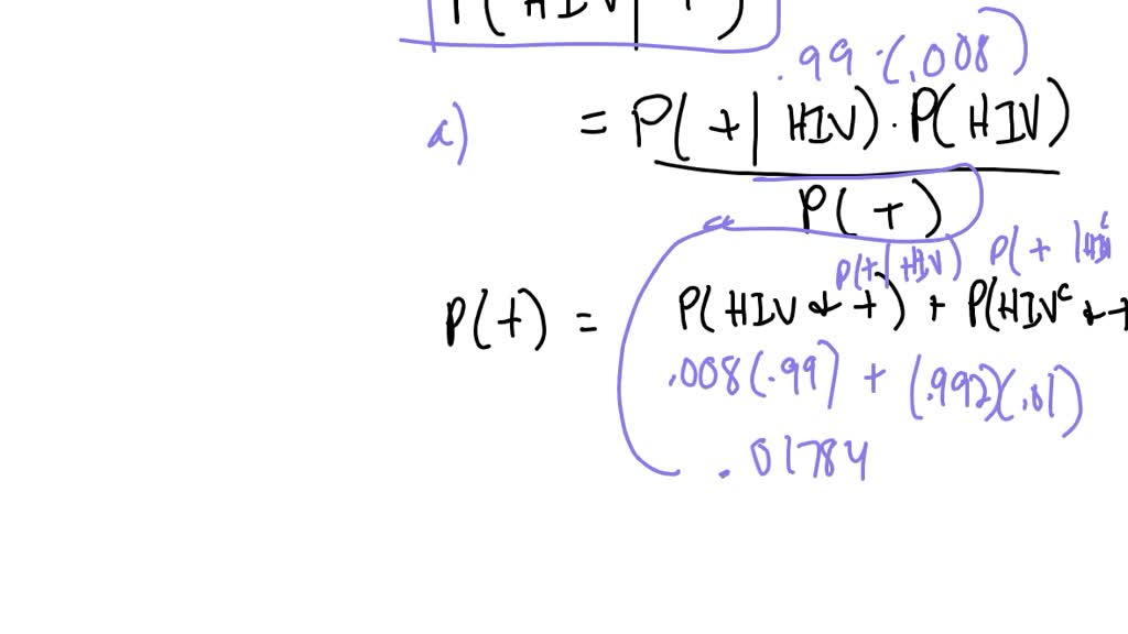 SOLVED HIV testing and false positives. Bayes's rule was applied to the problem of HIV testing