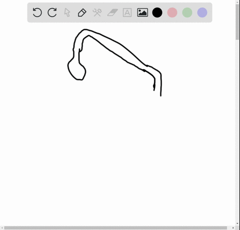 describe-the-process-of-distillation-depicted-in-figure-36-does-the-separation-of-the-components-of-