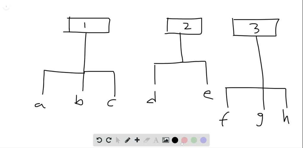 What are the addition and multiplication rules of probability and when