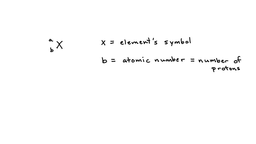 SOLVEDConsider the symbol b^a X, where X stands for the chemical