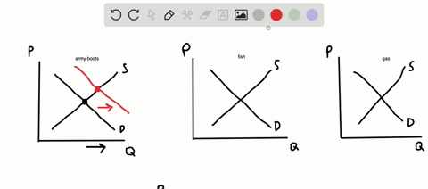 for-each-of-the-following-explain-whether-quantity-demanded-changes-because-of-a-demand-shift-or-a-p