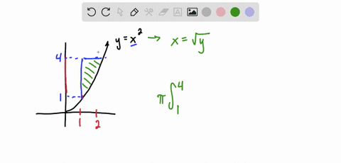in-each-of-exercises-7-12-use-the-method-of-disks-to-calculate-the-volume-v-of-the-solid-that-is-o-4
