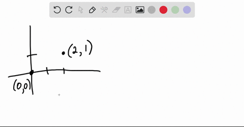 find-the-value-of-k-such-that-1-k-is-equidistant-from-00-and-21