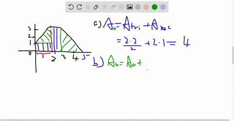 the-graph-of-is-shown-evaluate-each-integral-by-interpreting-it-in-terms-of-areas-beginarraylltext-a