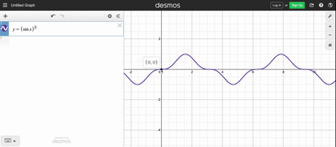 show-that-the-function-is-periodic-and-find-its-period-ysin-3-x