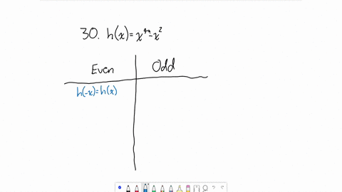 indicate-whether-each-function-is-even-odd-or-neither-hxx4-x2