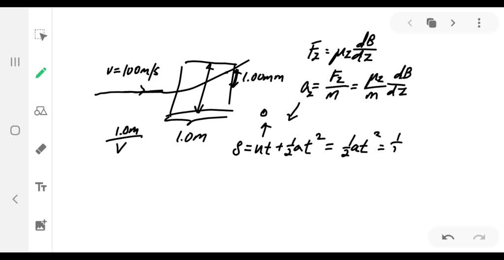 Solvedthe Force On A Magnetic Moment μz In A Nonuniform Magnetic Field Bz Is Given By Fzμzd B 4466