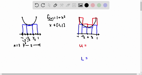 evaluate-the-upper-and-lower-sums-for-fx1x2-1-leqslant-x-leqslant-1-with-n3-and-4-illustrate-with-di