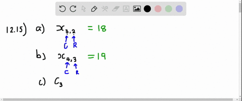 the-following-table-of-data-is-to-be-used-for-singlefactor-anova-find-each-of-the-following-a-quad-x