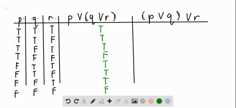 construct-a-truth-table-to-prove-each-law-p-veeq-vee-r-equivp-vee-q-vee-r-the-associative-law-for-ve