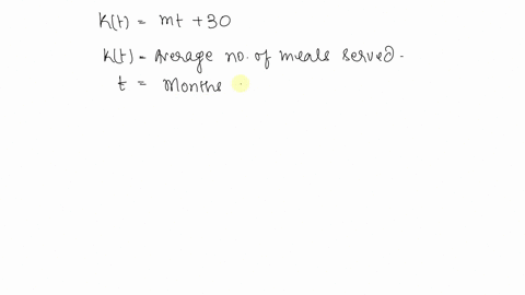 examine-the-function-given-in-exercise-97-what-units-of-measure-must-be-used-for-m-why