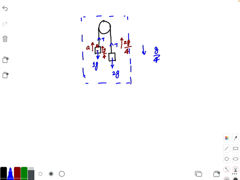 what-is-the-acceleration-of-mathrma-in-the-reference-frame-mathrml-a-fracmathrmg3-b-fracmathrmg4-c-f