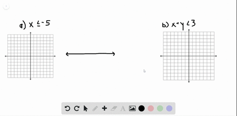 a-explain-the-difference-between-the-graphs-of-the-inequality-x-le-5-on-the-real-number-line-and-on-