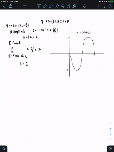 determine-the-amplitude-period-and-phase-shift-of-y-2-cos-left2-x-fracpi2right-then-graph-one-peri-2