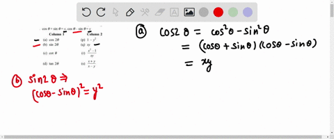 cos-thetasin-thetax-cos-theta-sin-thetay-column-1-column-2-a-cos-2-theta-p-1-y2-b-sin-2-theta-q-x-y-