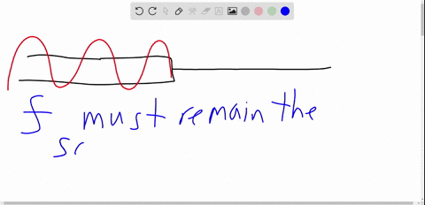 red light has a blank wavelength and blank frequency than violet light