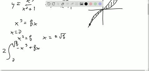 area-of-a-region-between-curves-find-the-area-of-the-entire-region-bounded-by-the-curves-yfracx3x21-