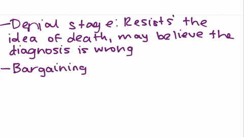 in-kubler-rosss-__________-stage-people-resist-the-idea-of-death-in-the-_____________-attempt-to-mak