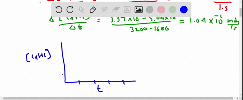 a-study-of-the-rate-of-dimerization-of-mathrmc_4-mathrmh_6-gave-the-data-shown-in-the-table-2-mathrm