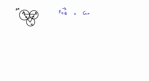 three-uniform-spheres-each-having-a-mass-m-and-radius-a-are-kept-in-such-a-way-that-each-touches-the
