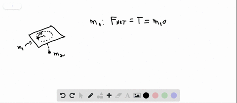 a-mass-m_1-undergoes-circular-motion-of-radius-r-on-a-horizontal-frictionless-table-connected-by-a-2