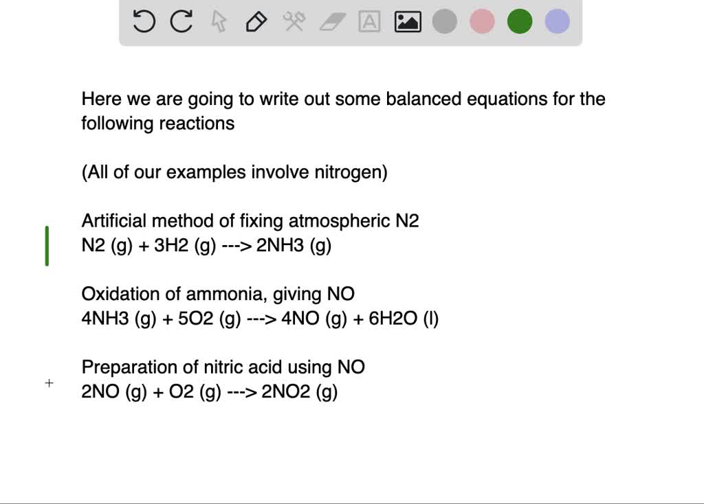 SOLVED:Write Balanced Equations For The Following Important Commercial ...