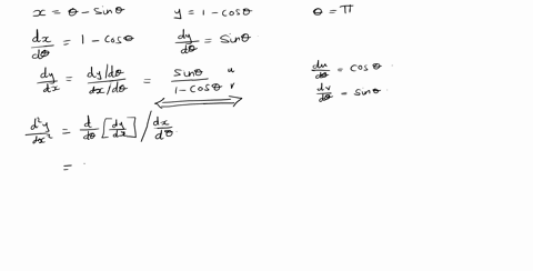 find-d-y-d-x-and-d2-y-d-x2-and-find-the-slope-and-concavity-if-possible-at-the-given-value-of-the-20