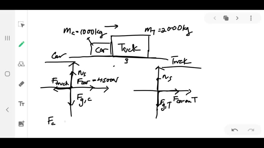 Vivid A 1000 Kg Car Pushes A 2000 Kg Truck Photo Photography Vivid A 1000 Kg Car Pushes A 2000 Kg Truck Photo Photography