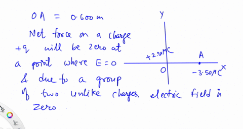 two-charges-are-placed-on-the-x-axis-one-of-250-mu-mathrmc-at-the-origin-and-the-other-of-350-mu-mat
