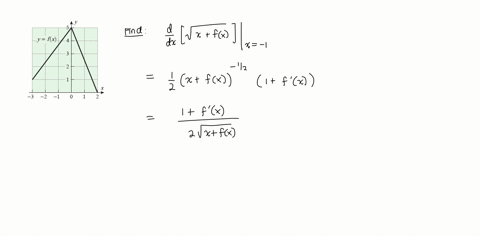 use-the-graph-of-the-function-f-in-the-accompanying-figure-to-evaluate-leftfracdd-xsqrtxfxright_x-4