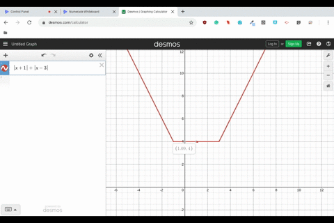 find-the-extreme-values-of-the-function-on-the-interval-and-say-where-they-occur-kxx1x-3-quad-inftyx