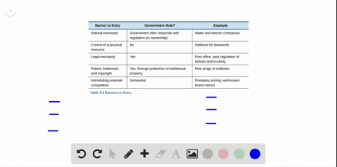 SOLVED:Review the Google real-world example in the chapter. How might ...