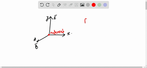 a-positive-charge-is-released-from-the-origin-at-a-place-where-uniform-electric-field-e-and-a-unifor