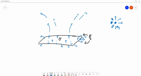 a-thin-flat-sheet-of-charge-has-a-uniform-surface-charge-density-sigmasigma-2-on-each-side-a-sketc-3
