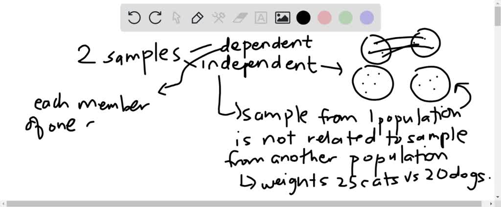 is-t-test-for-dependent-sample-and-dependent-samples-solvedlib