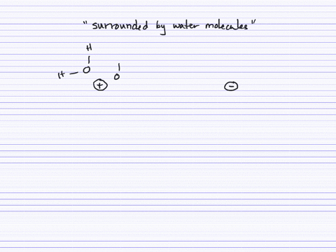 what-does-it-mean-to-say-that-ions-are-hydrated-when-an-ionic-substance-dissolves-in-water-2