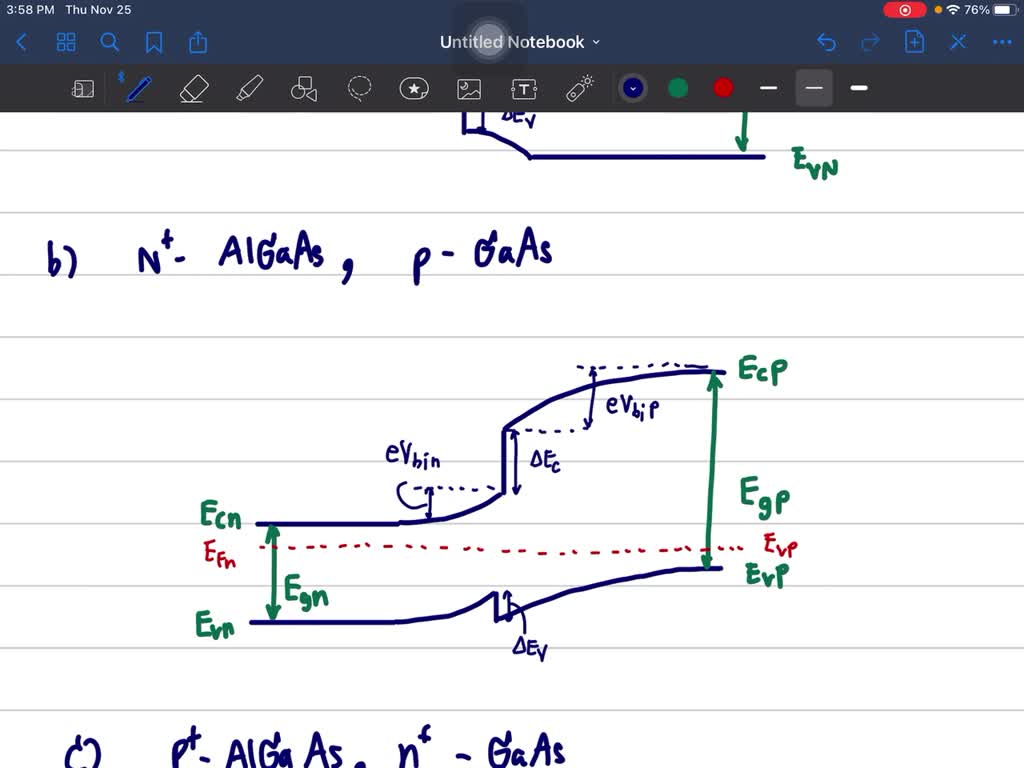 Sketch the energy-band diagrams of an abrupt Al0.3 Ga0.7 As-GaAs ...