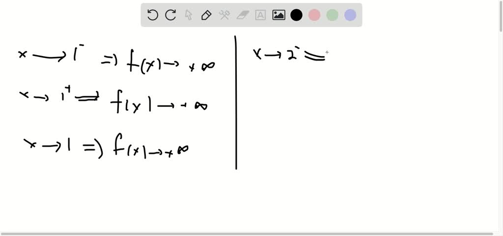 SOLVED:The graph of f in the figure has vertical asymptotes at x=1 and ...