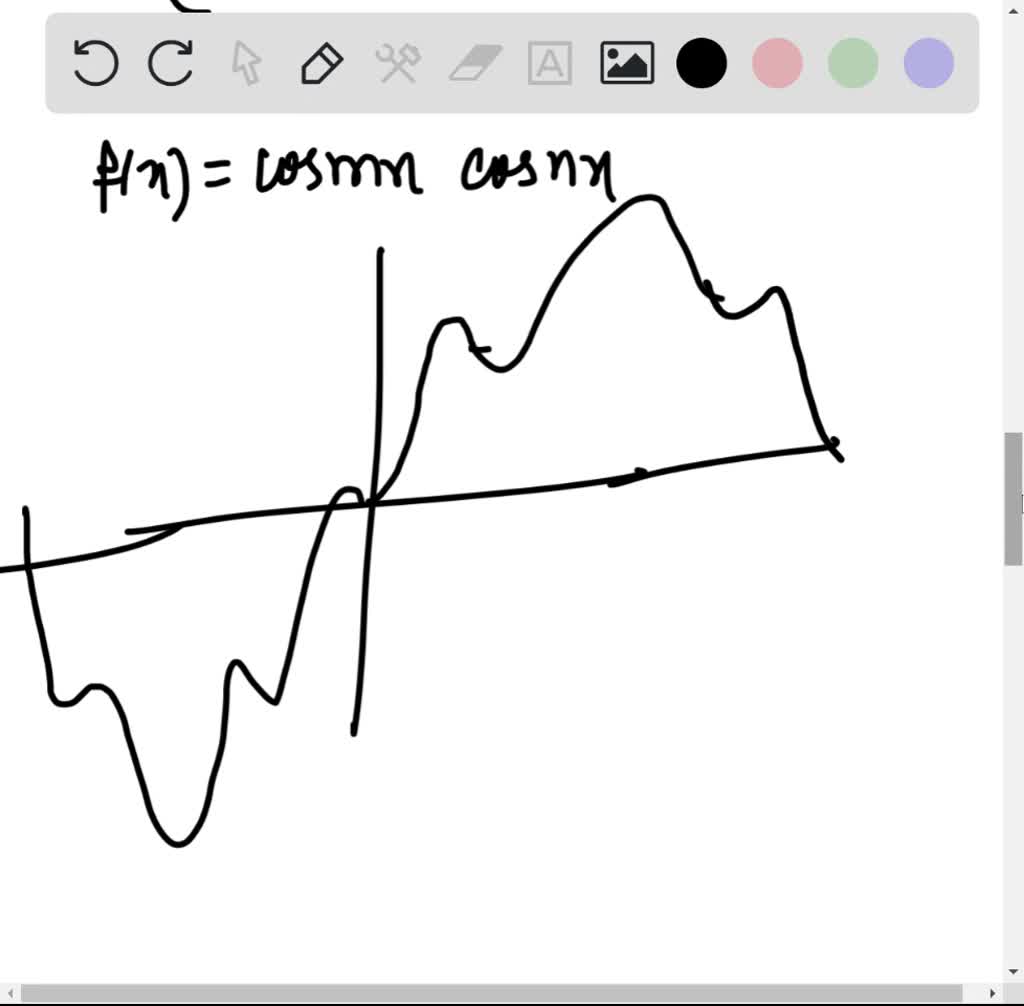 solved-showing-the-derails-of-your-work-find-the-fourier-series-of-the