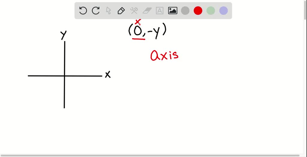 solved-given-that-x-is-a-positive-number-and-that-y-is-a-positive