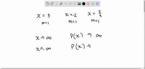 graphing-factored-polynomials-sketch-the-graph-of-the-polynomial-function-make-sure-your-graph-sho-6