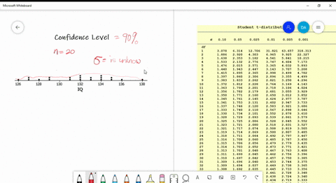 using-correct-distributionassume-that-we-want-to-construct-a-confidence-interval-do-one-of-the-fol-2