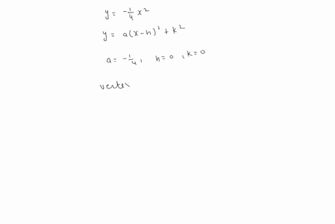 find-the-vertex-focus-and-directrix-for-each-parabola-see-example-3-y-frac14-x2